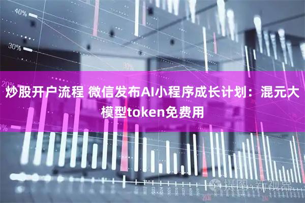 炒股开户流程 微信发布AI小程序成长计划：混元大模型token免费用